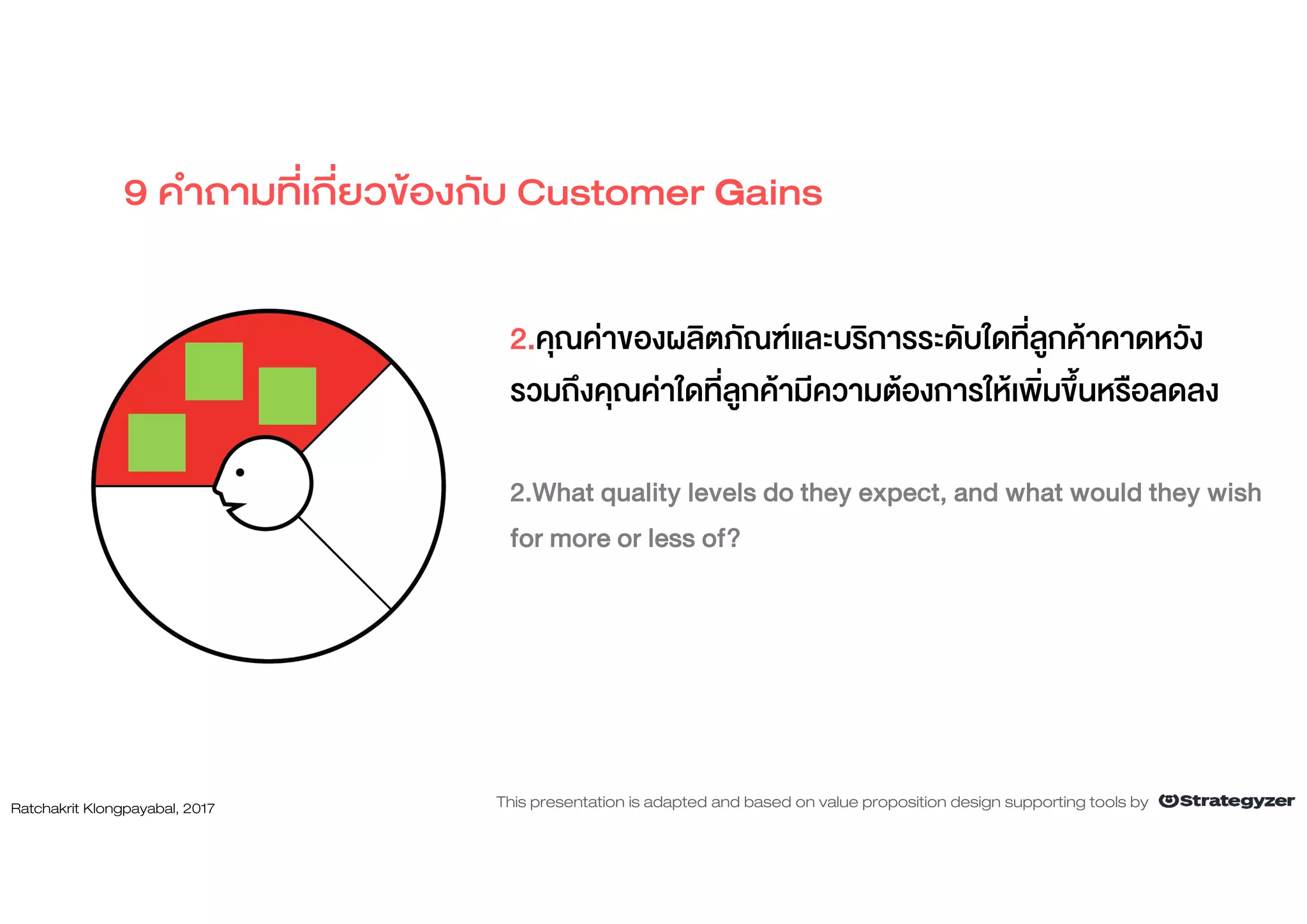 2.คุณคาของผลิตภัณฑและบริการระดับใดที่ลูกคาคาดหวัง
รวมถึงคุณคาใดที่ลูกคามีความตองการใหเพิ่มขึ้นหรือลดลง
2.What quality levels do they expect, and what would they wish
for more or less of?
9 คําถามที่เกี่ยวของกับ Customer Gains
Ratchakrit Klongpayabal, 2017 This presentation is adapted and based on value proposition design supporting tools by
 