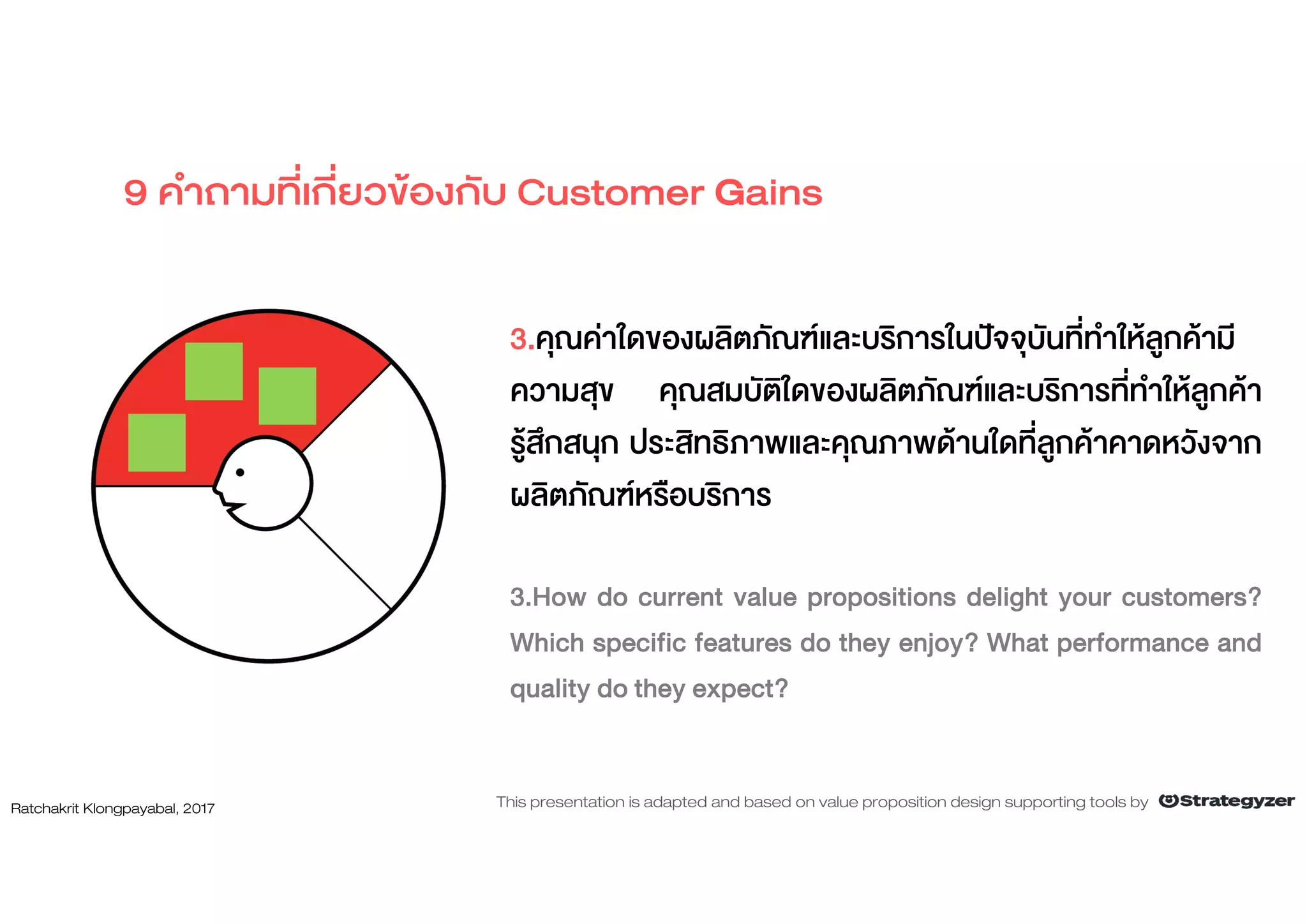 3.คุณคาใดของผลิตภัณฑและบริการในปจจุบันที่ทําใหลูกคามี
ความสุข คุณสมบัติใดของผลิตภัณฑและบริการที่ทําใหลูกคา
รูสึกสนุก ประสิทธิภาพและคุณภาพดานใดที่ลูกคาคาดหวังจาก
ผลิตภัณฑหรือบริการ
3.How do current value propositions delight your customers?
Which specific features do they enjoy? What performance and
quality do they expect?
9 คําถามที่เกี่ยวของกับ Customer Gains
Ratchakrit Klongpayabal, 2017 This presentation is adapted and based on value proposition design supporting tools by
 