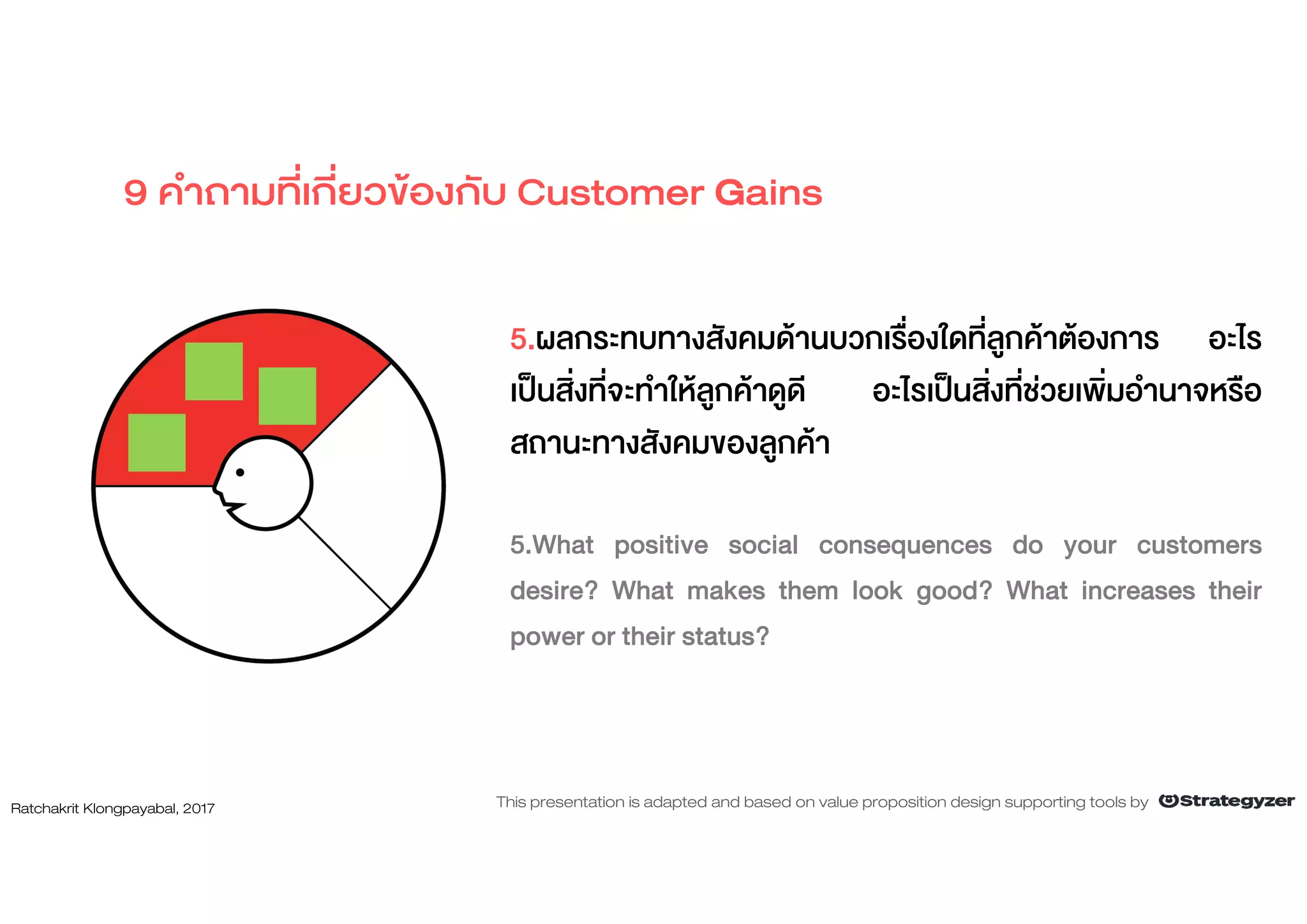 5.ผลกระทบทางสังคมดานบวกเรื่องใดที่ลูกคาตองการ อะไร
เปนสิ่งที่จะทําใหลูกคาดูดี อะไรเปนสิ่งที่ชวยเพิ่มอํานาจหรือ
สถานะทางสังคมของลูกคา
5.What positive social consequences do your customers
desire? What makes them look good? What increases their
power or their status?
9 คําถามที่เกี่ยวของกับ Customer Gains
Ratchakrit Klongpayabal, 2017 This presentation is adapted and based on value proposition design supporting tools by
 