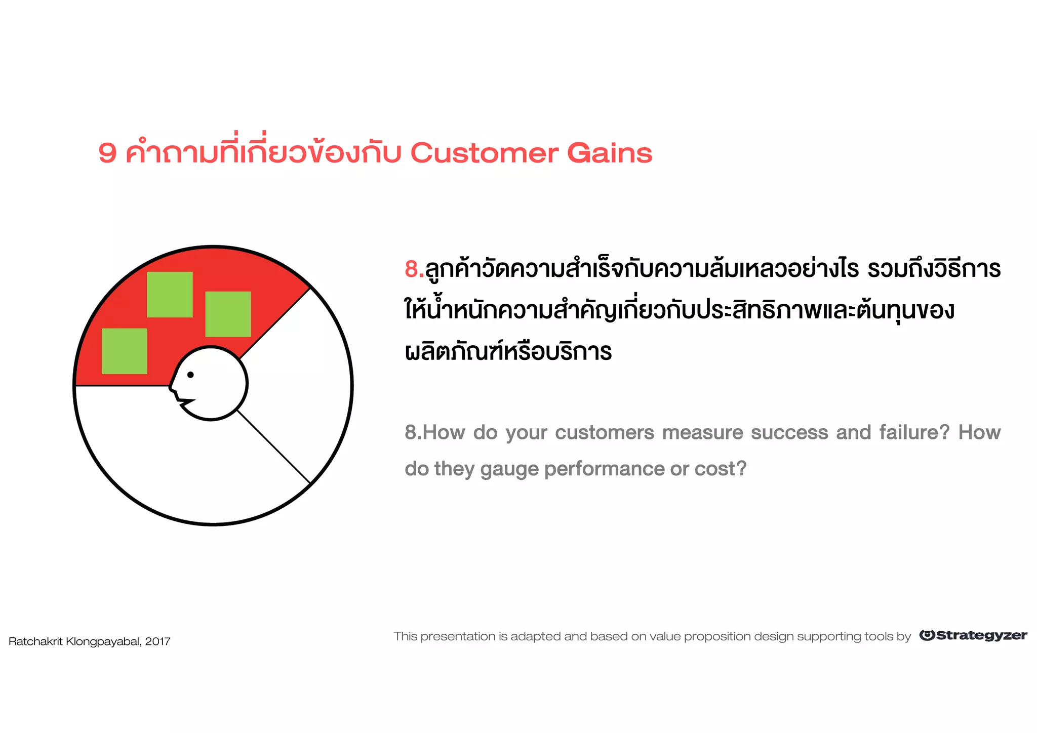 8.ลูกคาวัดความสําเร็จกับความลมเหลวอยางไร รวมถึงวิธีการ
ใหน้ําหนักความสําคัญเกี่ยวกับประสิทธิภาพและตนทุนของ
ผลิตภัณฑหรือบริการ
8.How do your customers measure success and failure? How
do they gauge performance or cost?
9 คําถามที่เกี่ยวของกับ Customer Gains
Ratchakrit Klongpayabal, 2017 This presentation is adapted and based on value proposition design supporting tools by
 