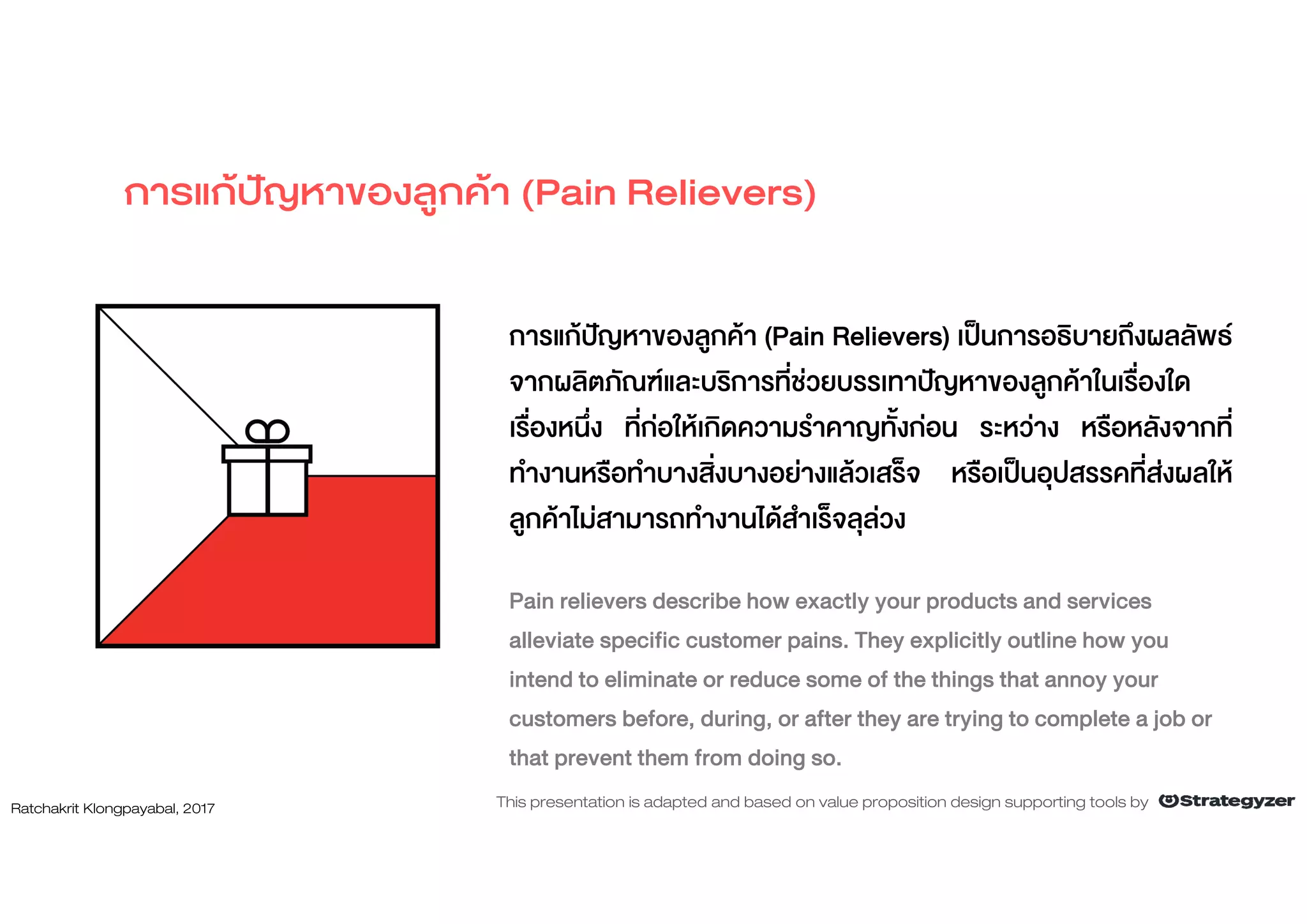 การแกปญหาของลูกคา (Pain Relievers)
การแกปญหาของลูกคา (Pain Relievers) เปนการอธิบายถึงผลลัพธ
จากผลิตภัณฑและบริการที่ชวยบรรเทาปญหาของลูกคาในเรื่องใด
เรื่องหนึ่ง ที่กอใหเกิดความรําคาญทั้งกอน ระหวาง หรือหลังจากที่
ทํางานหรือทําบางสิ่งบางอยางแลวเสร็จ หรือเปนอุปสรรคที่สงผลให
ลูกคาไมสามารถทํางานไดสําเร็จลุลวง
Pain relievers describe how exactly your products and services
alleviate specific customer pains. They explicitly outline how you
intend to eliminate or reduce some of the things that annoy your
customers before, during, or after they are trying to complete a job or
that prevent them from doing so.
Ratchakrit Klongpayabal, 2017 This presentation is adapted and based on value proposition design supporting tools by
 