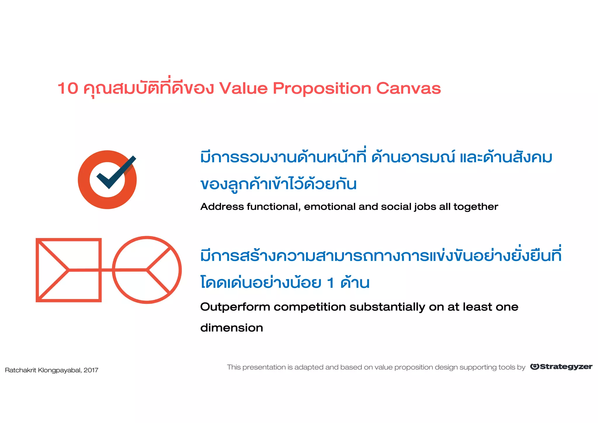 มีการรวมงานดานหนาที่ ดานอารมณ และดานสังคม
ของลูกคาเขาไวดวยกัน
Address functional, emotional and social jobs all together
มีการสรางความสามารถทางการแขงขันอยางยั่งยืนที่
โดดเดนอยางนอย 1 ดาน
Outperform competition substantially on at least one
dimension
10 คุณสมบัติที่ดีของ Value Proposition Canvas
Ratchakrit Klongpayabal, 2017 This presentation is adapted and based on value proposition design supporting tools by
 