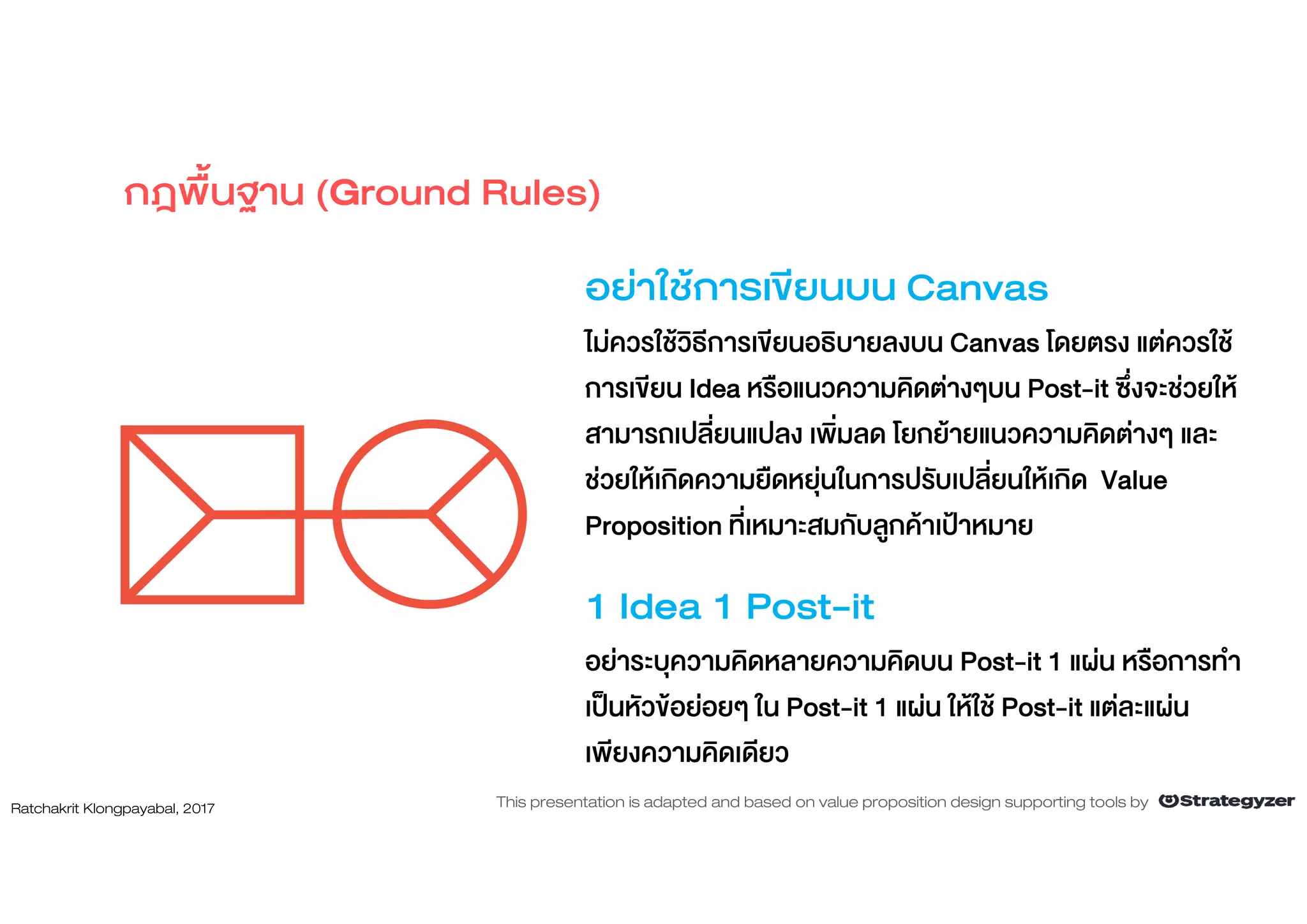 อยาใชการเขียนบน Canvas
ไมควรใชวิธีการเขียนอธิบายลงบน Canvas โดยตรง แตควรใช
การเขียน Idea หรือแนวความคิดตางๆบน Post-it ซึ่งจะชวยให
สามารถเปลี่ยนแปลง เพิ่มลด โยกยายแนวความคิดตางๆ และ
ชวยใหเกิดความยืดหยุนในการปรับเปลี่ยนใหเกิด Value
Proposition ที่เหมาะสมกับลูกคาเปาหมาย
1 Idea 1 Post-it
อยาระบุความคิดหลายความคิดบน Post-it 1 แผน หรือการทํา
เปนหัวขอยอยๆ ใน Post-it 1 แผน ใหใช Post-it แตละแผน
เพียงความคิดเดียว
กฎพื้นฐาน (Ground Rules)
Ratchakrit Klongpayabal, 2017 This presentation is adapted and based on value proposition design supporting tools by
 