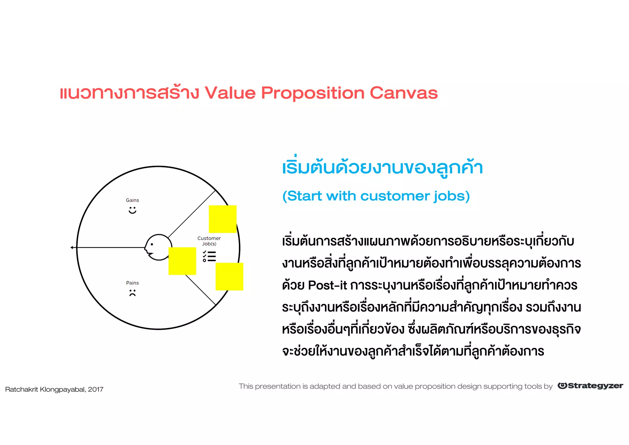 แนวทางการสราง Value Proposition Canvas
เริ่มตนดวยงานของลูกคา
(Start with customer jobs)
เริ่มตนการสรางแผนภาพดวยการอธิบายหรือระบุเกี่ยวกับ
งานหรือสิ่งที่ลูกคาเปาหมายตองทําเพื่อบรรลุความตองการ
ดวย Post-it การระบุงานหรือเรื่องที่ลูกคาเปาหมายทําควร
ระบุถึงงานหรือเรื่องหลักที่มีความสําคัญทุกเรื่อง รวมถึงงาน
หรือเรื่องอื่นๆที่เกี่ยวของ ซึ่งผลิตภัณฑหรือบริการของธุรกิจ
จะชวยใหงานของลูกคาสําเร็จไดตามที่ลูกคาตองการ
Ratchakrit Klongpayabal, 2017 This presentation is adapted and based on value proposition design supporting tools by
 
