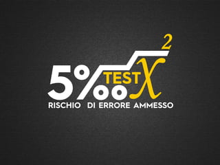 χTEST
5‰RISCHIO DI ERRORE AMMESSO
2
 