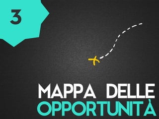 MAPPA DELLE
OPPORTUNITÀ
3
 
