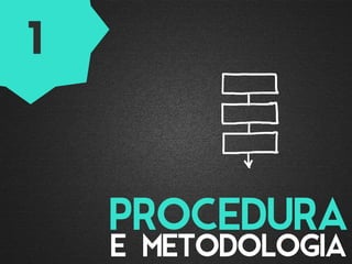 PROCEDURA
E METODOLOGIA
1
 