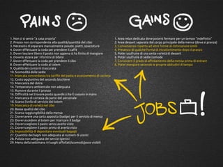 1. Non ci si sente "a casa propria”
2. Prezzo non corrispondente alla qualità/quantità del cibo
3. Necessità di separare manualmente posate, piatti, spazzatura
4. Dover effettuare la coda per prendere il caffè
5. Dover lasciare libero il posto non appena si ha finito di mangiare
6. Doversi alzare per rifornirsi di bibite
7. Dover effettuare la coda per prendere il cibo
8. Dover effettuare la coda ai totem
9. Qualità dei contorni trascurata
10. Scomodità delle sedie
11. Mancata concordanza tra tariffe del pasto e avanzamento di carriera
12. Costo aggiuntivo del secondo bicchiere
13. Mancanza del dolce
14. Temperatura ambientale non adeguata
15. Rumore durante il pranzo
16. Difficoltà nel trovare posto quando si ha il vassoio in mano
17. Mancanza di cortesia da parte del personale
18. Scarso livellodi servizio dei totem
19. Mancanza di varietà nel cibo
20. Bassa qualità del cibo
21. Scarsa raggiungibilità della mensa
22. Dover avere una carta apposita (badge) per il servizio di mensa
23. Dover accedere al totem per ricaricare il badge
24. Dover scegliere il pasto senza averlo visto
25. Dover scegliere il pasto prima di averlo visto
26. Impossibilità di depositare eventuali bagagli
27. Quantità dei bagni non adeguata al numero di utenti
28. Pulizia non adeguata dei servizi igienici
29. Menu della settimana in luoghi affollati/scomodi/poco visibili
1. Area relax dedicata dove potersi fermare per un tempo "indefinito"
2. Area dessert separata dal corpo principale della mensa (dove si pranza)
3. Convenienza rispetto ad altre forme di ristorazione simili
4. Presenza di qualche forma di intrattenimento dopo il pranzo
5. Poter usufruire di una certa varietà di dessert
6. Poter usufruire di sedie comode
7. Conoscere il grado di affollamento della mensa prima di entrare
8. Poter mangiare secondo le proprie abitudini di tempo
 