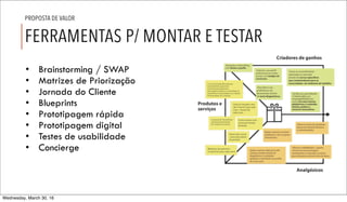• Brainstorming / SWAP
• Matrizes de Priorização
• Jornada do Cliente
• Blueprints
• Prototipagem rápida
• Prototipagem digital
• Testes de usabilidade
• Concierge
FERRAMENTAS P/ MONTAR E TESTAR
PROPOSTA DE VALOR
Wednesday, March 30, 16
 