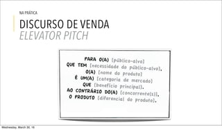 DISCURSO DE VENDA
ELEVATOR PITCH
NA PRÁTICA
Wednesday, March 30, 16
 