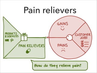 Pain relievers

How do t hey relieve pain?

 