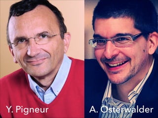 Y. Pigneur

A. Osterwalder

 