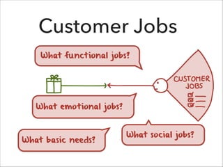 Customer Jobs
What funct ional jobs?

What emot ional jobs?

What basic needs?

What social jobs?

 