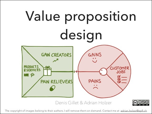 value proposition design