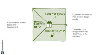 A workshop on product
design and
development.
The workshop is
recognized by HR
department of the
company.
Customers will work on
their product design
needs.
 