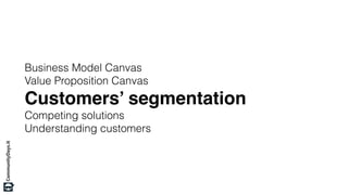 Business Model Canvas
Value Proposition Canvas
Customers’ segmentation
Competing solutions
Understanding customers
 