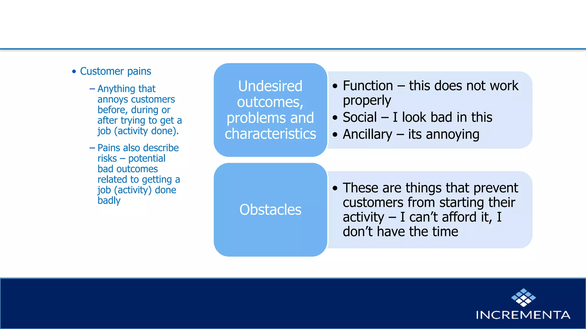 • Customer pains
− Anything that
annoys customers
before, during or
after trying to get a
job (activity done).
− Pains also describe
risks – potential
bad outcomes
related to getting a
job (activity) done
badly
• Function – this does not work
properly
• Social – I look bad in this
• Ancillary – its annoying
Undesired
outcomes,
problems and
characteristics
• These are things that prevent
customers from starting their
activity – I can’t afford it, I
don’t have the time
Obstacles
 