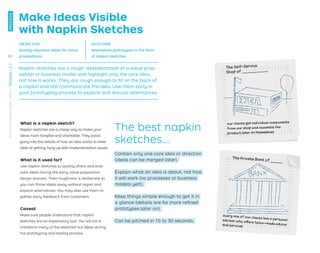 The Private Bank of ____
every one of our clients has a personal
advisor who offers tailor-made advice
and services
What is a napkin sketch?
Napkin sketches are a cheap way to make your
ideas more tangible and shareable. They avoid
going into the details of how an idea works to steer
clear of getting hung up with implementation issues.
What is it used for?
Use napkin sketches to quickly share and eval-
uate ideas during the early value proposition
design process. Their roughness is deliberate so
you can throw ideas away without regret and
explore alternatives. You may also use them to
gather early feedback from customers.
Caveat
Make sure people understand that napkin
sketches are an exploratory tool. You will kill or
transform many of the sketched out ideas during
the prototyping and testing process.
The best napkin
sketches…
Contain only one core idea or direction
(ideas can be merged later).
Explain what an idea is about, not how
it will work (no processes or business
models yet!).
Keep things simple enough to get it in
a glance (details are for more reﬁned
prototypes later on).
Can be pitched in 10 to 30 seconds.
Make Ideas Visible
with Napkin Sketches
The Self-Service
Shop of _________
our clients get individual components
from our shop and assemble the
product later on themselves
Napkin sketches are a rough representation of a value prop-
osition or business model and highlight only the core idea,
not how it works. They are rough enough to ﬁt on the back of
a napkin and still communicate the idea. Use them early in
your prototyping process to explore and discuss alternatives.
OBJECTIVE
Quickly visualize ideas for value
propositions
OUTCOME
Alternative prototypes in the form
of napkin sketches
PROCESS
STRATEGYZER.COM
/
VPD
/
DESIGN
/
2.1
80
 