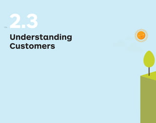 2.3
Understanding
Customers
104
 