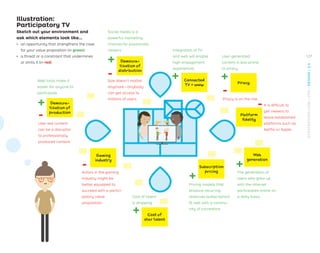 Democra-
tization of
distribution
Democra-
tization of
production
Gaming
industry
Cost of
star talent
Subscription
pricing
Web
generation
Platform
fidelity
Piracy
Connected
TV + www
It is difﬁcult to
get viewers to
leave established
platforms such as
Netﬂix or Apple.
Actors in the gaming
industry might be
better equipped to
succeed with a partici-
patory value
proposition.
User-led content
can be a disruptor
to professionally
produced content.
Size doesn’t matter
anymore—anybody
can get access to
millions of users. Piracy is on the rise.
Web tools make it
easier for anyone to
participate.
Cost of talent
is dropping.
Social media is a
powerful marketing
channel for passionate
viewers. Integration of TV
and web will enable
high-engagement
experiences.
User-generated
content is less prone
to piracy.
The generation of
users who grew up
with the Internet
participates online on
a daily basis.
Pricing models that
produce recurring
revenues (subscription)
ﬁt well with a commu-
nity of cocreators.
+
+ +
+
+
+
+
-
-
-
-
-
Illustration:
Participatory TV
Sketch out your environment and
ask which elements look like…
ǃɲ an opportunity that strengthens the case
for your value proposition (in green)
ǃɲ a threat or a constraint that undermines
or limits it (in red)
STRATEGYZER.COM
/
VPD
/
DESIGN
/
2.4
127
 