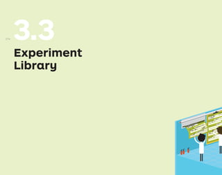 3.3
Experiment
Library
214
 