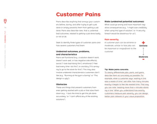 Customer Pains
Pains describe anything that annoys your custom-
ers before, during, and after trying to get a job
done or simply prevents them from getting a job
done. Pains also describe risks, that is, potential
bad outcomes, related to getting a job done badly
or not at all.
Seek to identify three types of customer pains and
how severe customers ﬁnd them:
Undesired outcomes, problems,
and characteristics
Pains are functional (e.g., a solution doesn’t work,
doesn’t work well, or has negative side effects),
social (“I look bad doing this”), emotional (“I feel
bad every time I do this”), or ancillary (“It’s annoy-
ing to go to the store for this”). This may also
involve undesired characteristics customers don’t
like (e.g., “Running at the gym is boring,” or “This
design is ugly”).
Obstacles
These are things that prevent customers from
even getting started with a job or that slow them
down (e.g., “I lack the time to get this job done
accurately,” or “I can’t afford any of the existing
solutions”).
Risks (undesired potential outcomes)
What could go wrong and have important neg-
ative consequences (e.g., “I might lose credibility
when using this type of solution,” or “A security
breach would be disastrous for us”).
Tip: Make pains concrete.
To clearly differentiate jobs, pains, and gains,
describe them as concretely as possible. For
example, when a customer says “waiting in line
was a waste of time,” ask after how many minutes
exactly it began to feel like wasted time. That way
you can note “wasting more than x minutes stand-
ing in line.” When you understand how exactly
customers measure pain severity, you can design
better pain relievers in your value proposition.
+
-
Extreme
Moderate
Pain severity
A customer pain can be extreme or
moderate, similar to how jobs can
be important or insigniﬁcant to the
customer.
14
STRATEGYZER.COM
/
VPD
/
CANVAS
/
1.1
 