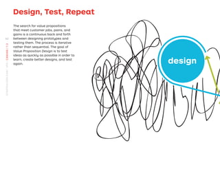 Value Proposition Design.pdf