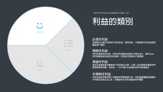 STEP INTO YOUR CUSTOMERS' SHOES - 4/7