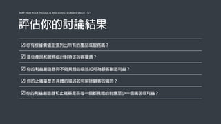 MAP HOW YOUR PRODUCTS AND SERVICES CREATE VALUE - 5/7
☑
☑
☑
☑
☑