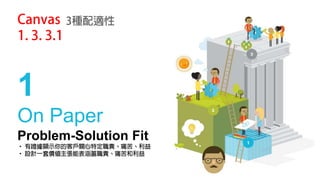 1
On Paper
Problem-Solution Fit