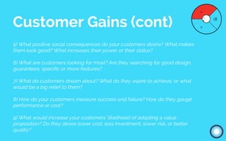 5) What positive social consequences do your customers desire? What makes
them look good? What increases their power or their status?
6) What are customers looking for most? Are they searching for good design,
guarantees, specific or more features?
7) What do customers dream about? What do they aspire to achieve, or what
would be a big relief to them?
8) How do your customers measure success and failure? How do they gauge
performance or cost?
9) What would increase your customers’ likelihood of adopting a value
proposition? Do they desire lower cost, less investment, lower risk, or better
quality?
Customer Gains (cont)
 