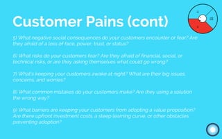 5) What negative social consequences do your customers encounter or fear? Are
they afraid of a loss of face, power, trust, or status?
6) What risks do your customers fear? Are they afraid of financial, social, or
technical risks, or are they asking themselves what could go wrong?
7) What’s keeping your customers awake at night? What are their big issues,
concerns, and worries?
8) What common mistakes do your customers make? Are they using a solution
the wrong way?
9) What barriers are keeping your customers from adopting a value proposition?
Are there upfront investment costs, a steep learning curve, or other obstacles
preventing adoption?
Customer Pains (cont)
 