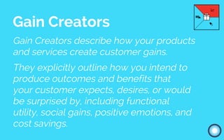 Gain Creators describe how your products
and services create customer gains.
They explicitly outline how you intend to
produce outcomes and benefits that
your customer expects, desires, or would
be surprised by, including functional
utility, social gains, positive emotions, and
cost savings.
Gain Creators
 