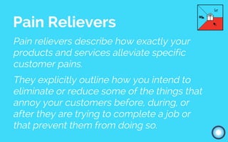 Pain relievers describe how exactly your
products and services alleviate specific
customer pains.
They explicitly outline how you intend to
eliminate or reduce some of the things that
annoy your customers before, during, or
after they are trying to complete a job or
that prevent them from doing so.
Pain Relievers
 