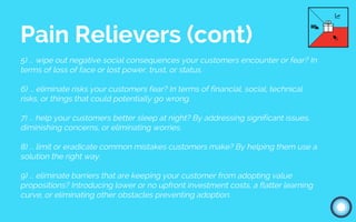 5) ... wipe out negative social consequences your customers encounter or fear? In
terms of loss of face or lost power, trust, or status.
6) ... eliminate risks your customers fear? In terms of financial, social, technical
risks, or things that could potentially go wrong.
7) ... help your customers better sleep at night? By addressing significant issues,
diminishing concerns, or eliminating worries.
8) ... limit or eradicate common mistakes customers make? By helping them use a
solution the right way.
9) ... eliminate barriers that are keeping your customer from adopting value
propositions? Introducing lower or no upfront investment costs, a flatter learning
curve, or eliminating other obstacles preventing adoption.
Pain Relievers (cont)
 