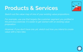 Sketch out the value map of one of your existing value propositions.
For example, use one that targets the customer segment you profiled in
the previous exercise. It’s easier to get started with an existing value
proposition.
However, if you don’t have one yet, sketch out how you intend to create
value with a new idea.
Products & Services
 