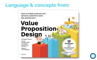 Language & concepts from:
 