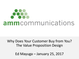 Why Does Your Customer Buy from You?
The Value Proposition Design
Ed Mayuga – January 25, 2017
 