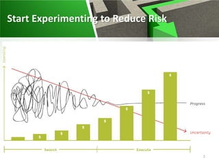 Value proposition design test | PDF