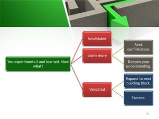 Value proposition design test | PDF
