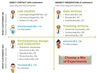 Value proposition design test | PDF