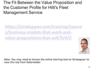 The Fit Between the Value Proposition and
the Customer Profile for Hilti's Fleet
Management Service
39
https://strategyzer.com/training/course
s/business-models-that-work-and-
value-propositions-that-sell/5/4/2
Note: You may need to license the online learning tool on Strategyzer to
view this clip from Osterwalder
 