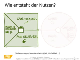 Wieentstehtder Nutzen? 
http://businessmodelalchemist.com/2012/08/achieve-product-market-fit-with-our-brand-new-value-prop...