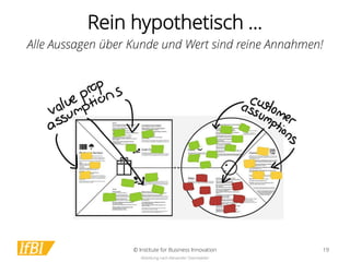 Value Proposition Design - Deutsche Einführung Slide 19
