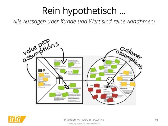 uber value proposition