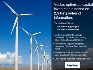 © 2011 BW @ IBM Corporation
Vestas optimizes capital
investments based on
2.5 Petabytes of
information.
• Model the weather to optimize
placement of turbines, maximizing
power generation and longevity.
• Reduce time required to identify
placement of turbine from weeks to
hours.
• Incorporate 2.5 PB of structured and
semi-structured information flows.
• Data volume expected to grow to 6 PB.
Capabilities Utilized:
InfoSphere BigInsights
InfoSphere Warehouse
 