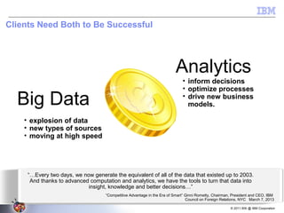© 2011 BW @ IBM Corporation
Clients Need Both to Be Successful
“…Every two days, we now generate the equivalent of all of the data that existed up to 2003.
And thanks to advanced computation and analytics, we have the tools to turn that data into
insight, knowledge and better decisions…”
“Competitive Advantage in the Era of Smart” Ginni Rometty, Chairman, President and CEO, IBM
Council on Foreign Relations, NYC March 7, 2013
Analytics
Big Data Data
• inform decisions
• optimize processes
• drive new business
models.
• explosion of data
• new types of sources
• moving at high speed
 