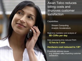 © 2011 BW @ IBM Corporation
34
Asian Telco reduces
billing costs and
improves customer
satisfaction
Capabilities:
Stream Computing
Analytic Accelerators
Real-time mediation and analysis of
5B CDRs per day
Data processing time reduced from
12 hrs to 1 min
Hardware cost reduced to 1/8th
Proactively address issues
(e.g. dropped calls) impacting customer
satisfaction.
 