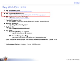 © 2011 BW @ IBM Corporation42
Key Web Site Links
 IBM big data Microsite
– http://www-01.ibm.com/software/data/bigdata/
 IBM big data Linkedin Group
– http://www.linkedin.com/groups/IBM-big-data-4014567?trk=myg_ugrp_ovr
 IBM big data channel on YouTube
– http://www.youtube.com/user/ibmbigdata
 Training/Education Link
– http://www-03.ibm.com/certify/partner/pub/zz/mem_skillsreq.shtml
 Big Data University
– http://bigdatauniversity.com/
 Big Data Hub
– http://www.ibmbigdatahub.com/
 Key Blogs
– Bruce Weed’s Blog on big data
• http://bruceweed.wordpress.com/
– IBM Smarter Computing Blog
• http://www.smartercomputingblog.com/category/big-data/
 Join the conversation on our Information Management Business Partner Blog
 Follow us on Twitter: InfoMgmt Partner IBM Big Data
 