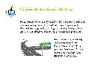 The Leadership Development Challenge
Many organizations do not possess the specialized internal
resources necessary to pro...